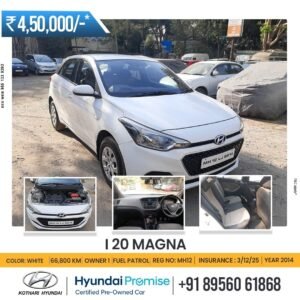 Hyundai i20 Magna